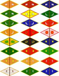 Maratha Regular Flags Set